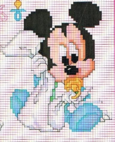 Gráfico-Mickey-com-Chupeta