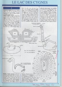 grafico-de-cisne