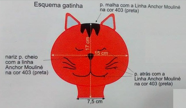 Macacão Gatinho Infantil - grafico