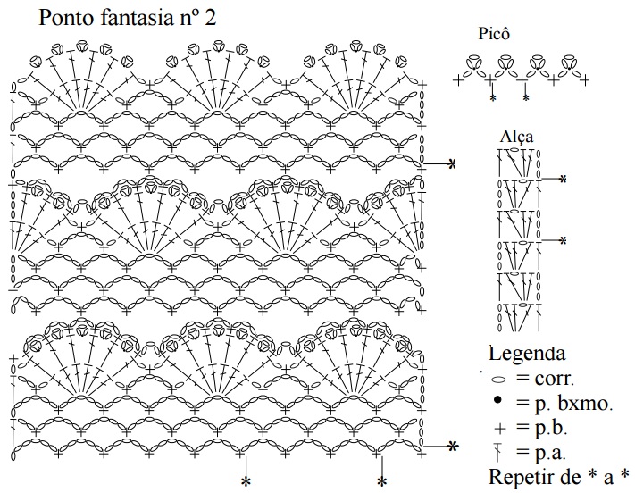 saia de croche de babado com grafico